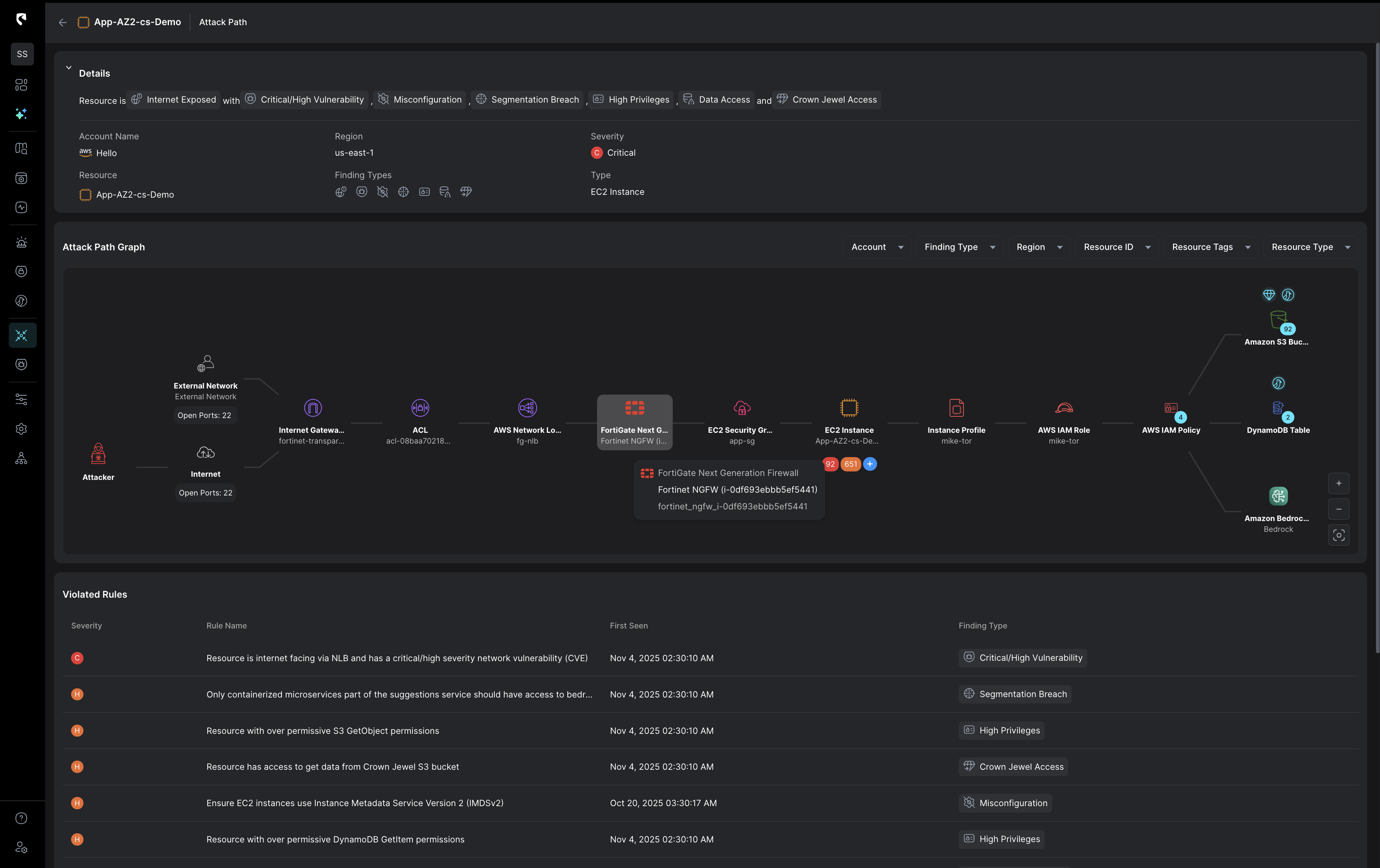 Threat Detection response play books