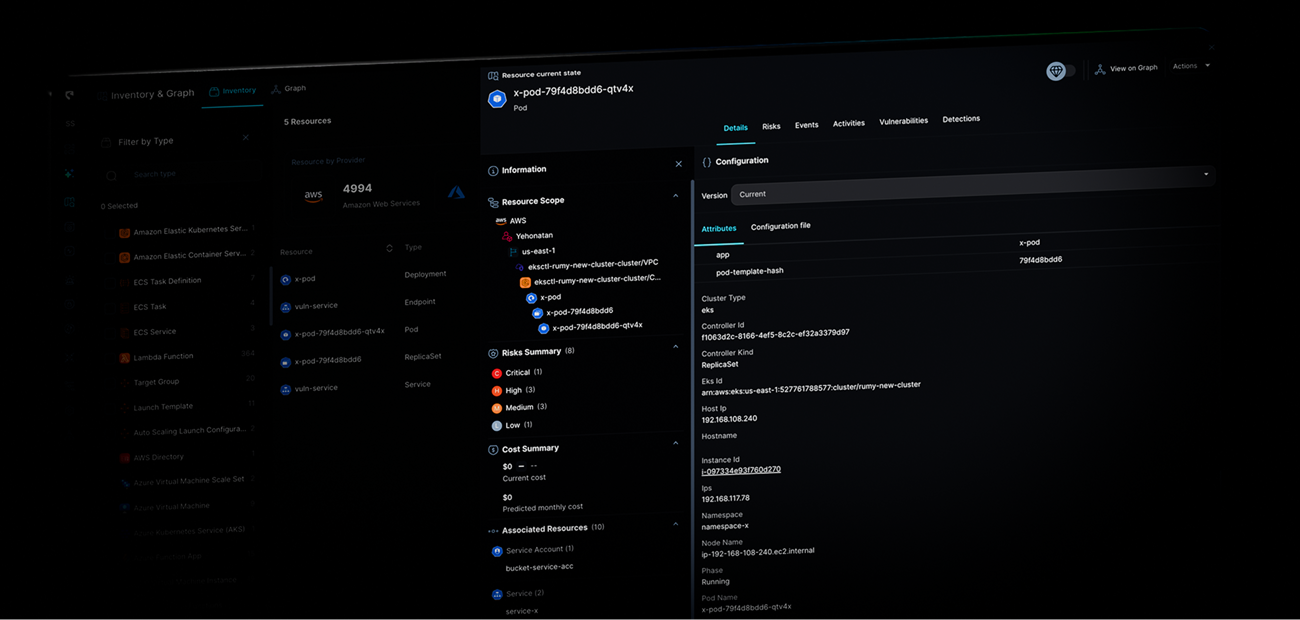 Cloud Audit logs