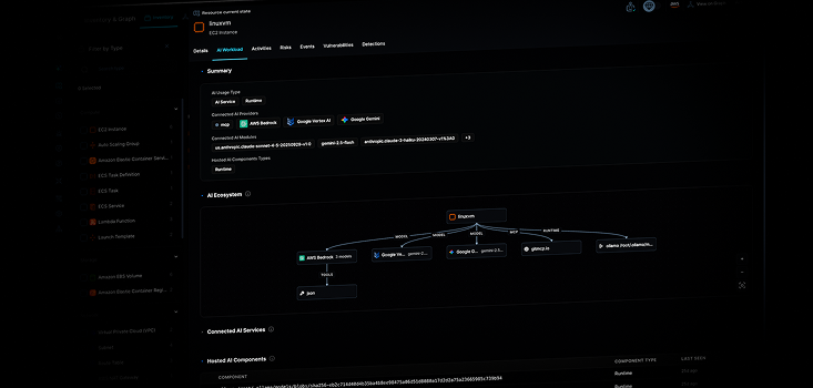 Cloud Audit logs