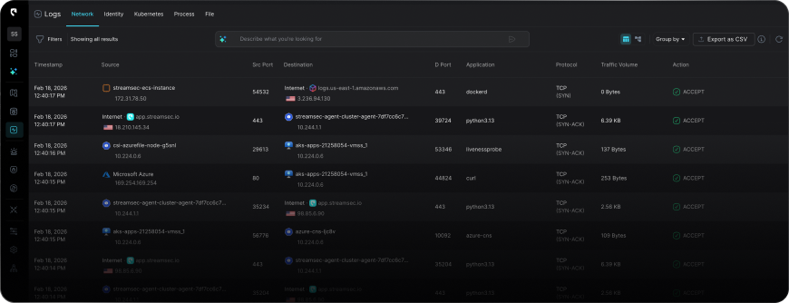 Cloud network logs