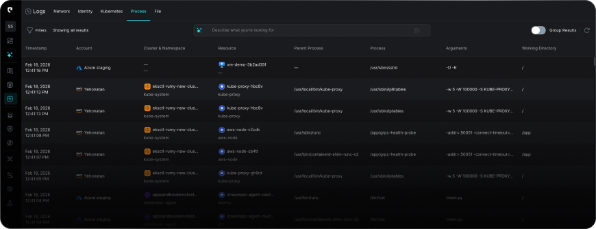 workload process logs