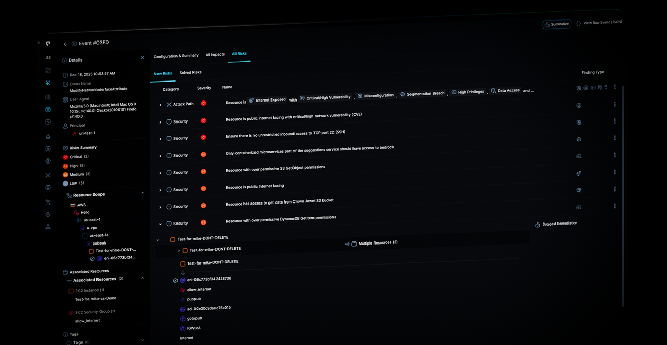 Dashboard showing configuration change event with details, risk summary, resource scope, and associated resources, listing multiple security risks and permissions related to AWS resources.