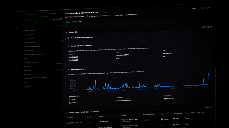 Threat Detection showing Anomalous Data Store Connectivity with details on outbound connections, traffic volume graph from August 13-20, and related threat activity including severity and confidence levels.