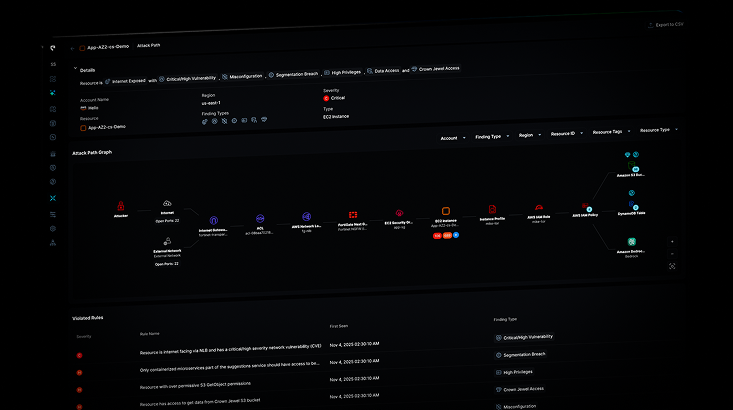Threat Detection dashboard showing details and risk analysis of an anomalous AWS EC2 instance connectivity with high severity alerts and unusual outbound connections.
