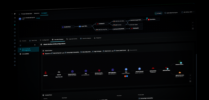 Cybersecurity dashboard showing threat detection with attack surface and misconfigurations, highlighting internet-exposed resource with critical vulnerabilities, misconfigurations, high privileges, data access, and Crown Jewel access across AWS and pod components.