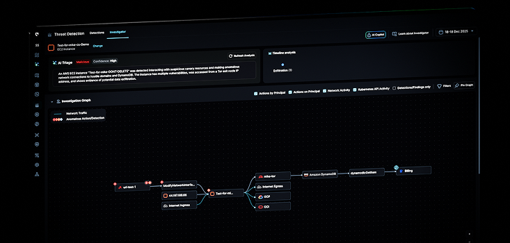 Threat Detection dashboard showing AI Triage with a malicious alert for an AWS EC2 instance named Test-for-mike-DONT-DELETE, an investigation graph detailing suspicious network traffic and anomalous actions between nodes including uri-test-1, Test-for-mike instance, mike-tor, Amazon DynamoDB, and Billing.