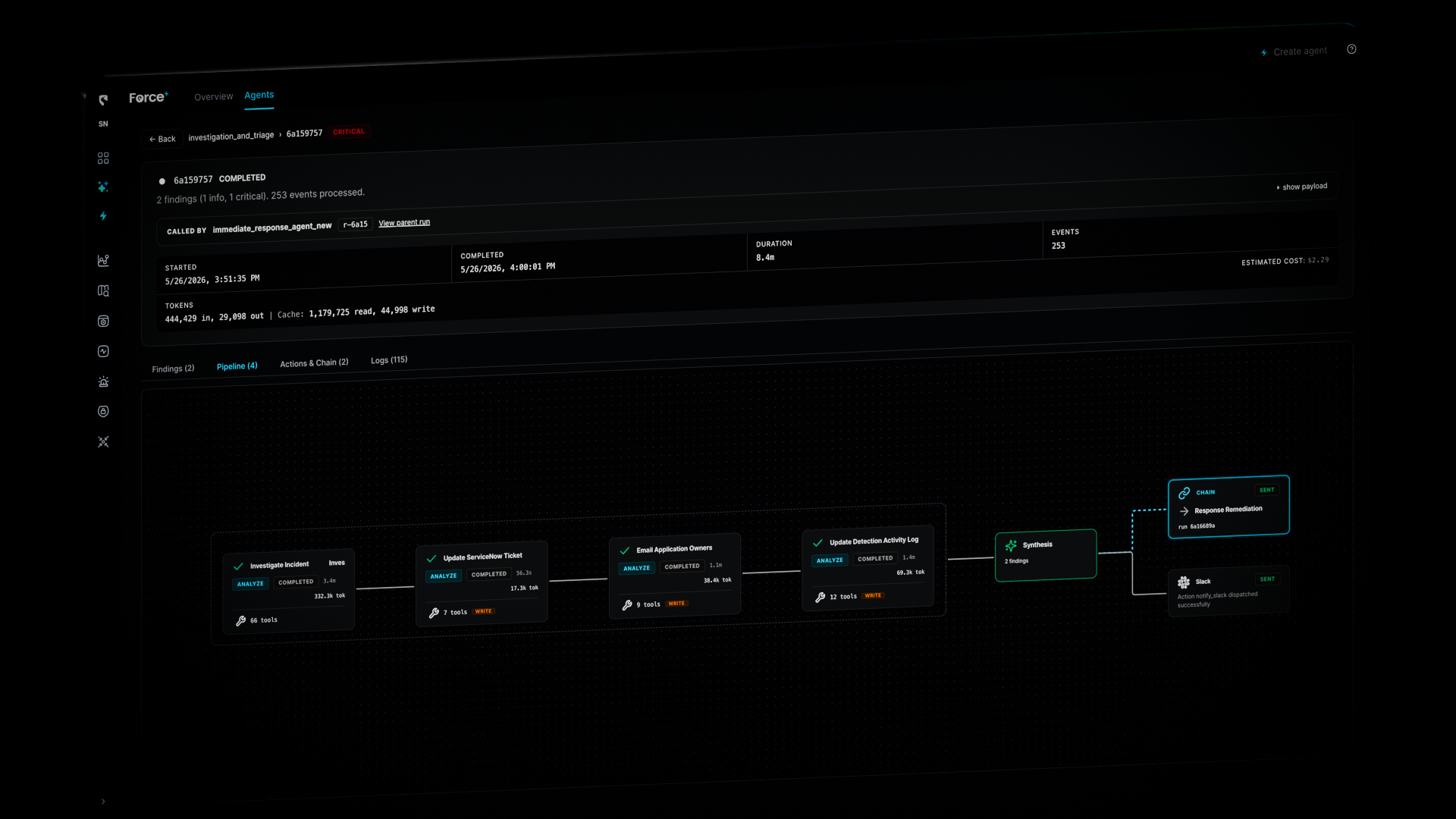 Threat Detection showing Anomalous Data Store Connectivity with details on outbound connections, traffic volume graph from August 13-20, and related threat activity including severity and confidence levels.