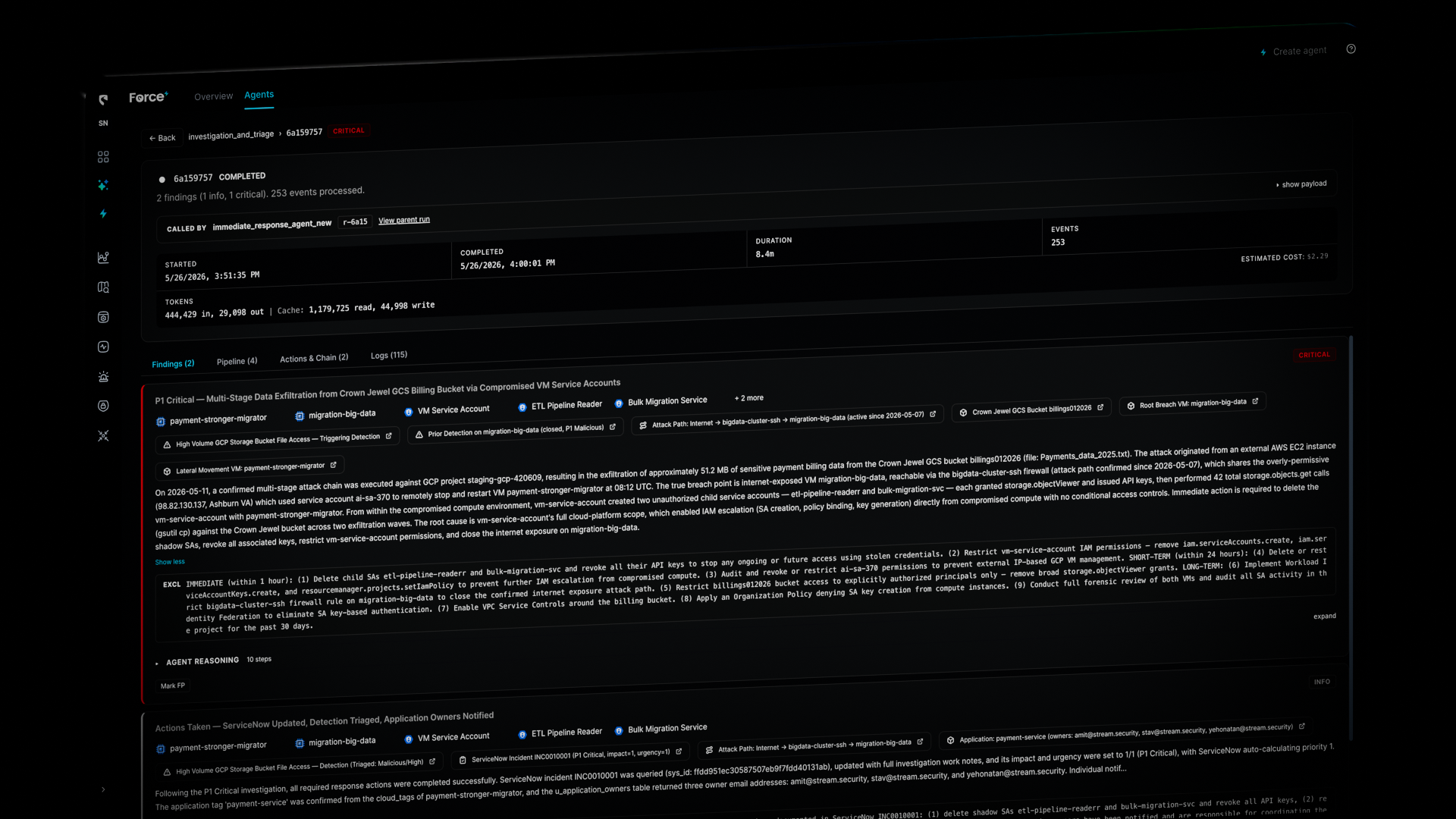 Threat Detection dashboard showing details and risk analysis of an anomalous AWS EC2 instance connectivity with high severity alerts and unusual outbound connections.