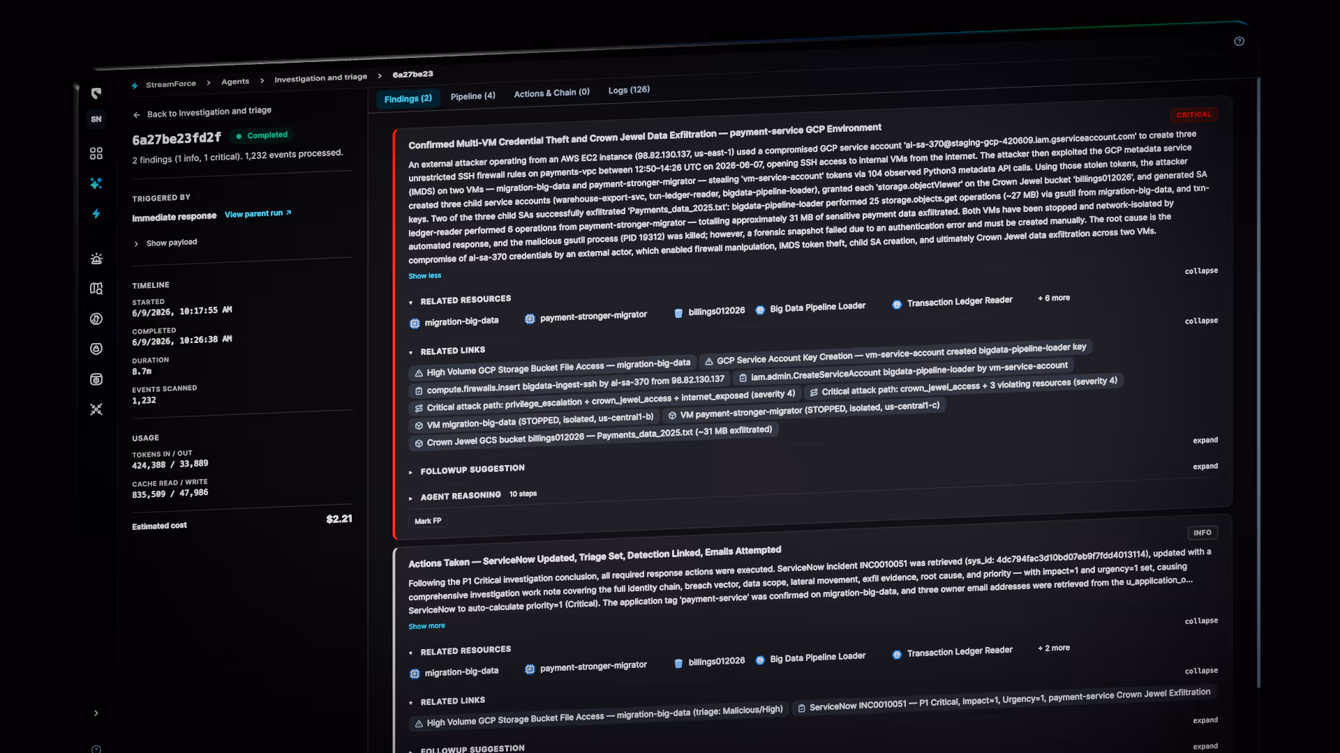 Threat Detection dashboard showing details and risk analysis of an anomalous AWS EC2 instance connectivity with high severity alerts and unusual outbound connections.