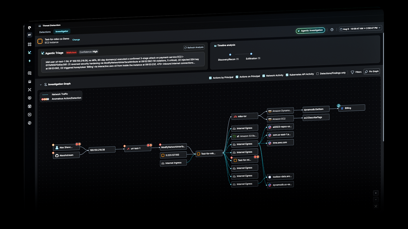 Threat detection investigator interface showing AI triage with suspicious alert on Azure user Lara Croft accessed from Germany and Israel, including investigation graph and timeline of user activities.