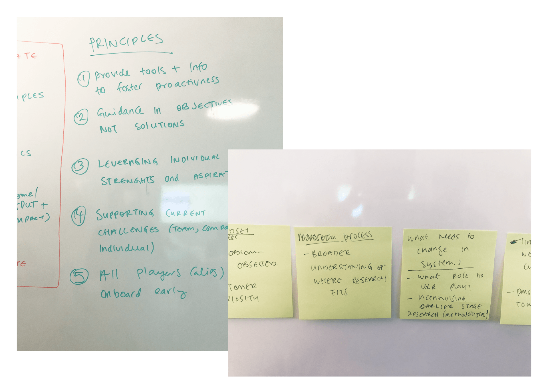 Photos from whiteboard from workshops