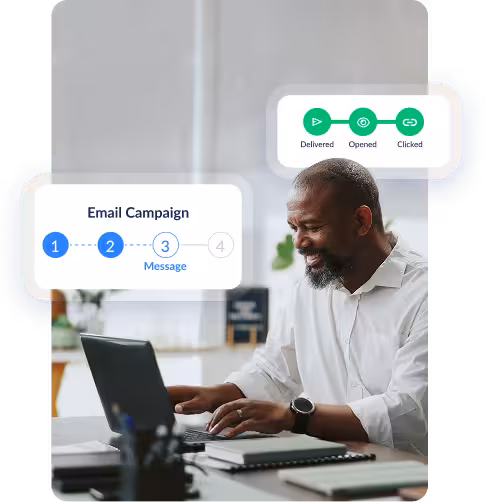 Email campaign steps: 1. Send 2. Track 3. Message 4. Analyze.