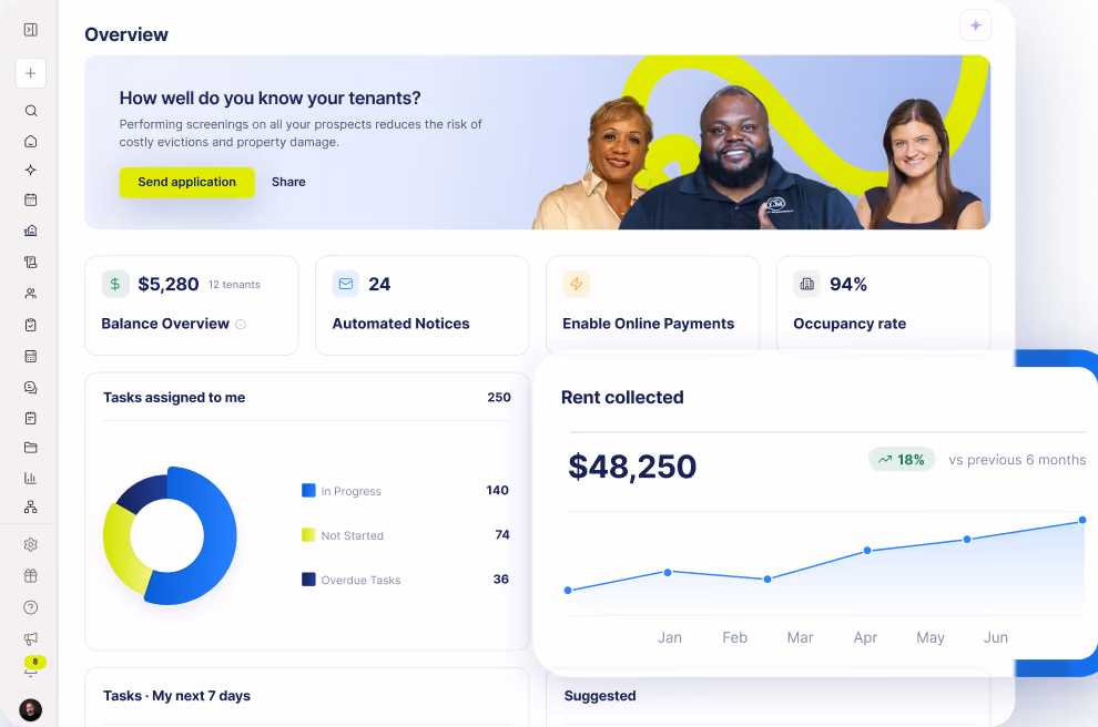 Portfolio management dashboard showing income and property mix.