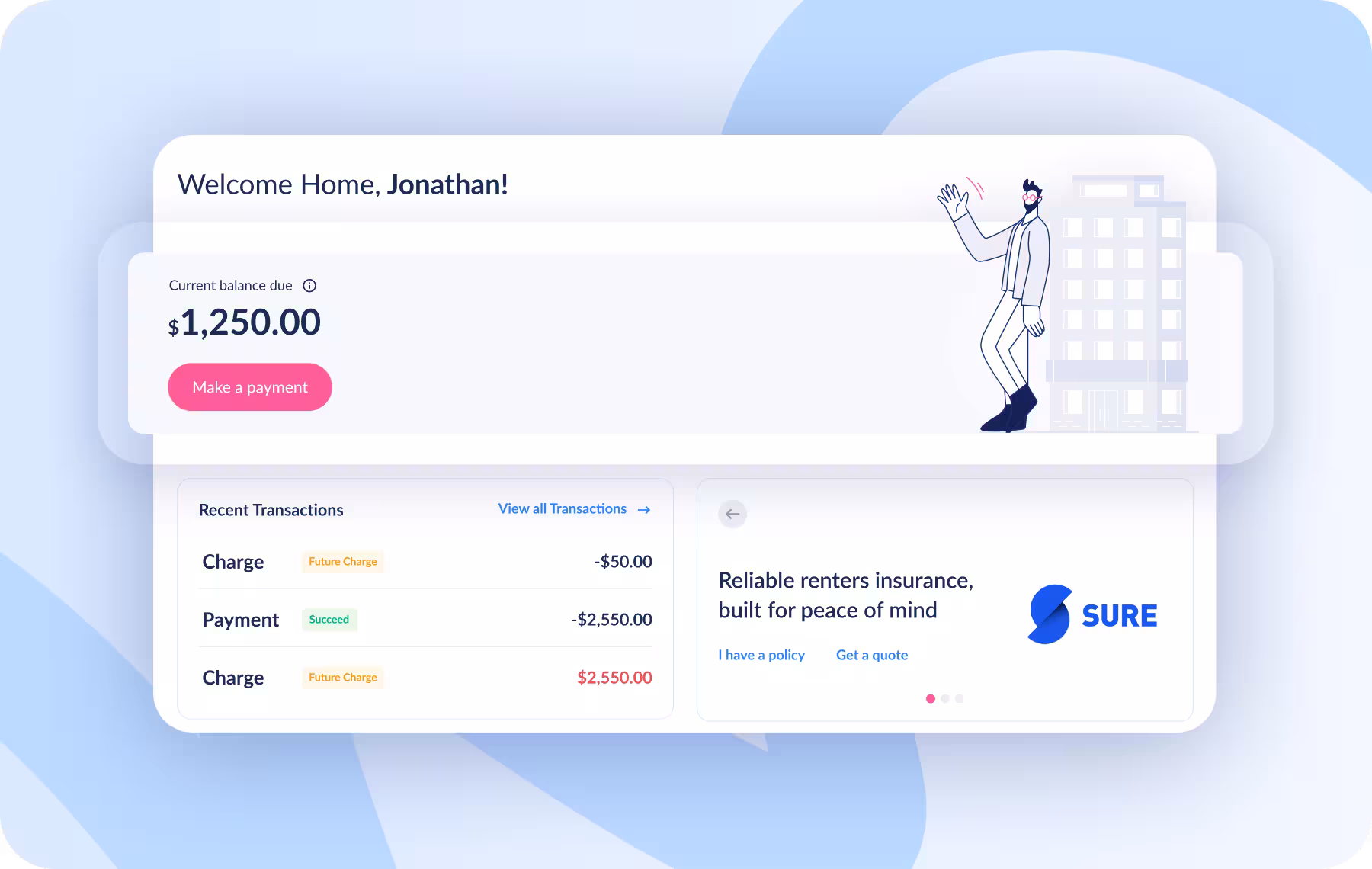DoorLoop reporting made easy
