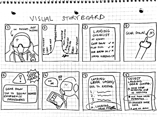 Storyboard