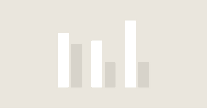 Claude Code & Vibe Coding My First App