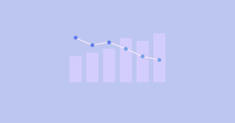 Good Conversion or Motivated Customers?