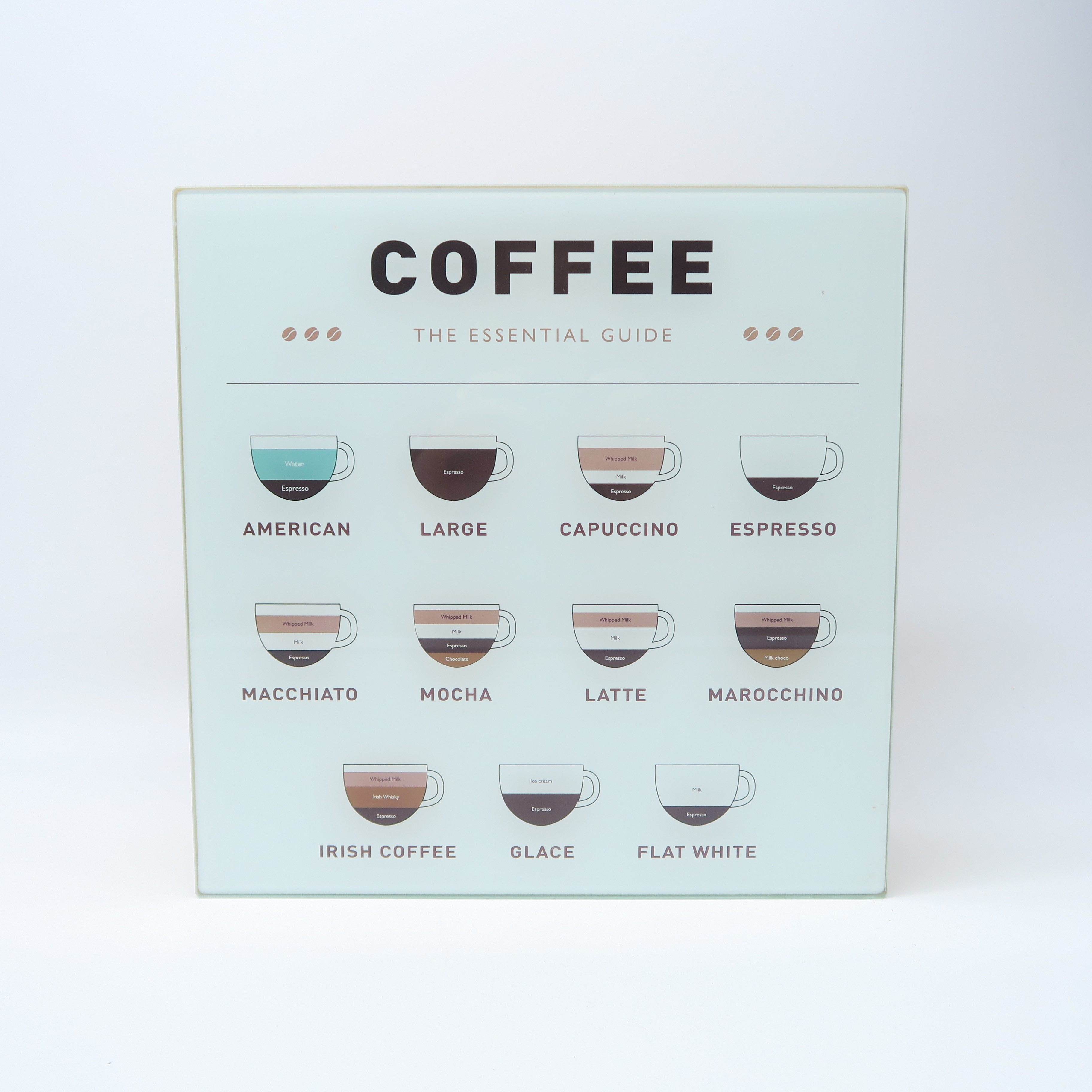 boîte pour capsules de café 