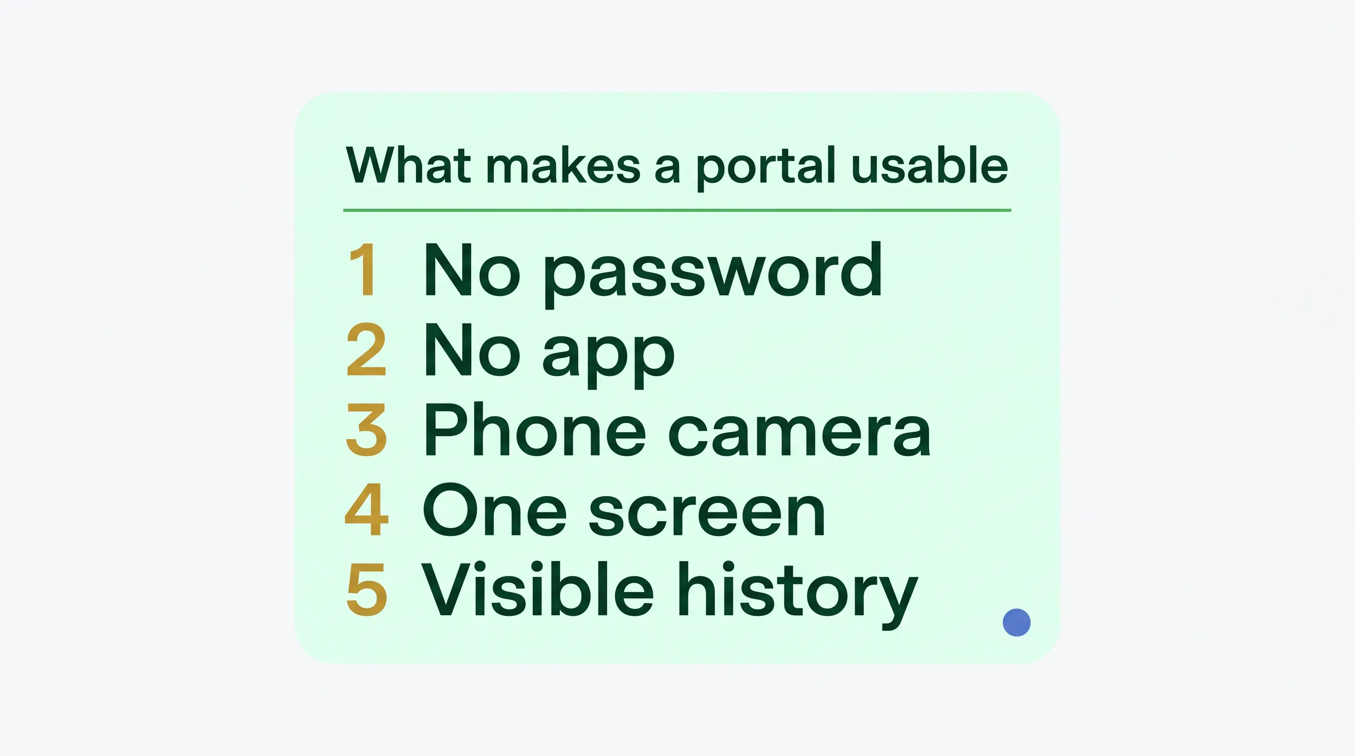 Card listing the five things that make a portal usable for an older client: no password, no app, phone camera as scanner, one screen with one action, and visible access history