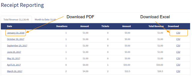 Export to PDF or CSV