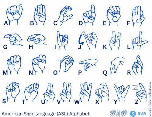 How to Sign the 