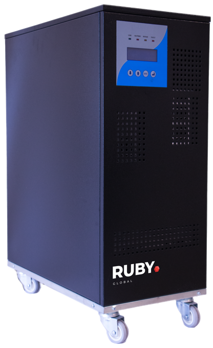 The Ruby Global RGM Series