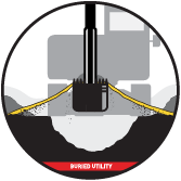 Image depicting use of Signaltape® Underground Warning Tape to provide an early warning to help prevention excavation damage.
