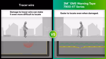 Video thumbnail of video from 3M showing the difference in performance between tracer wire and RF path markers including their resiliency.