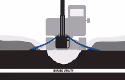 Image depicting the blue variation of Signaltape® Underground Warning Tape providing a warning to the excavator.