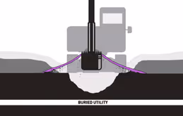 Image depicting the purple variation of Signaltape® Underground Warning Tape providing a warning to the excavator.