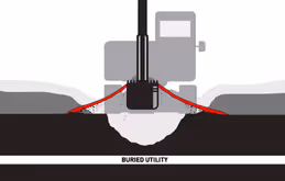 Image depicting the red variation of Signaltape® Underground Warning Tape providing a warning to the excavator.