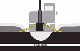 Image depicting the yellow gas variation of Signaltape® Underground Warning Tape providing a warning to the excavator.