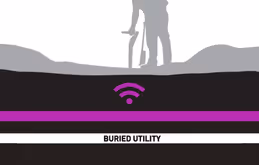 Image depicting the purple variation of Tracetape® Detectable Marking Tape being located by a locator.