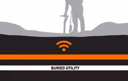 Image depicting the orange variation of Tracetape® Detectable Marking Tape being located by a locator.