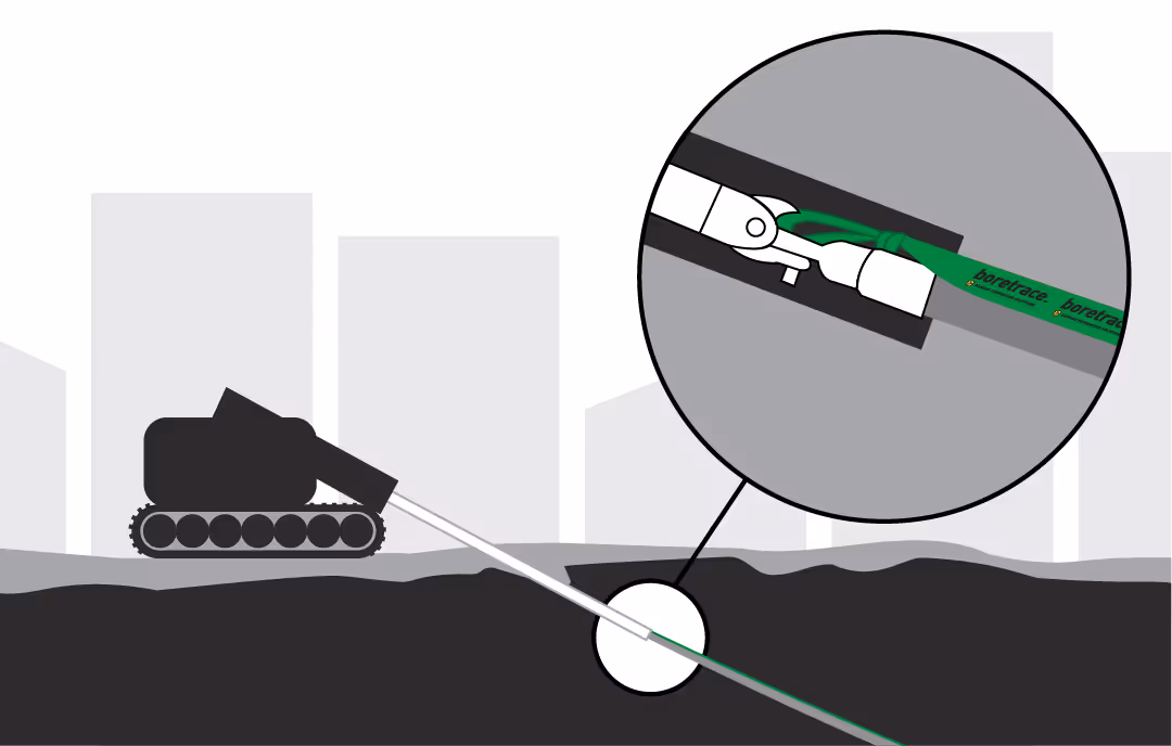 Image depicting the green variation of Boretrace® Detectable Marking Tape being installed via HDD method.