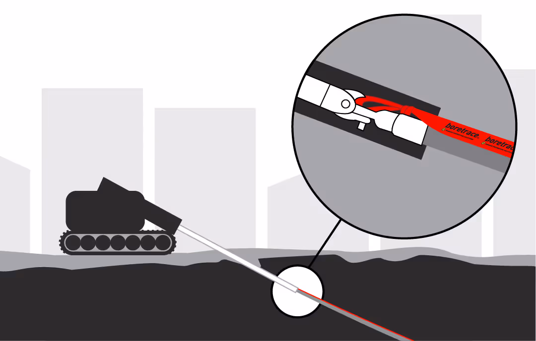 Image depicting the red variation of Boretrace® Detectable Marking Tape being installed via HDD method.