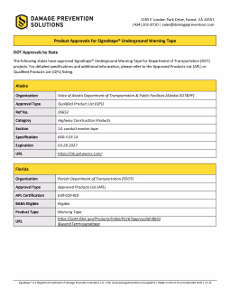 Thumbnail for "Product Approvals for Signaltape® Underground Warning Tape"