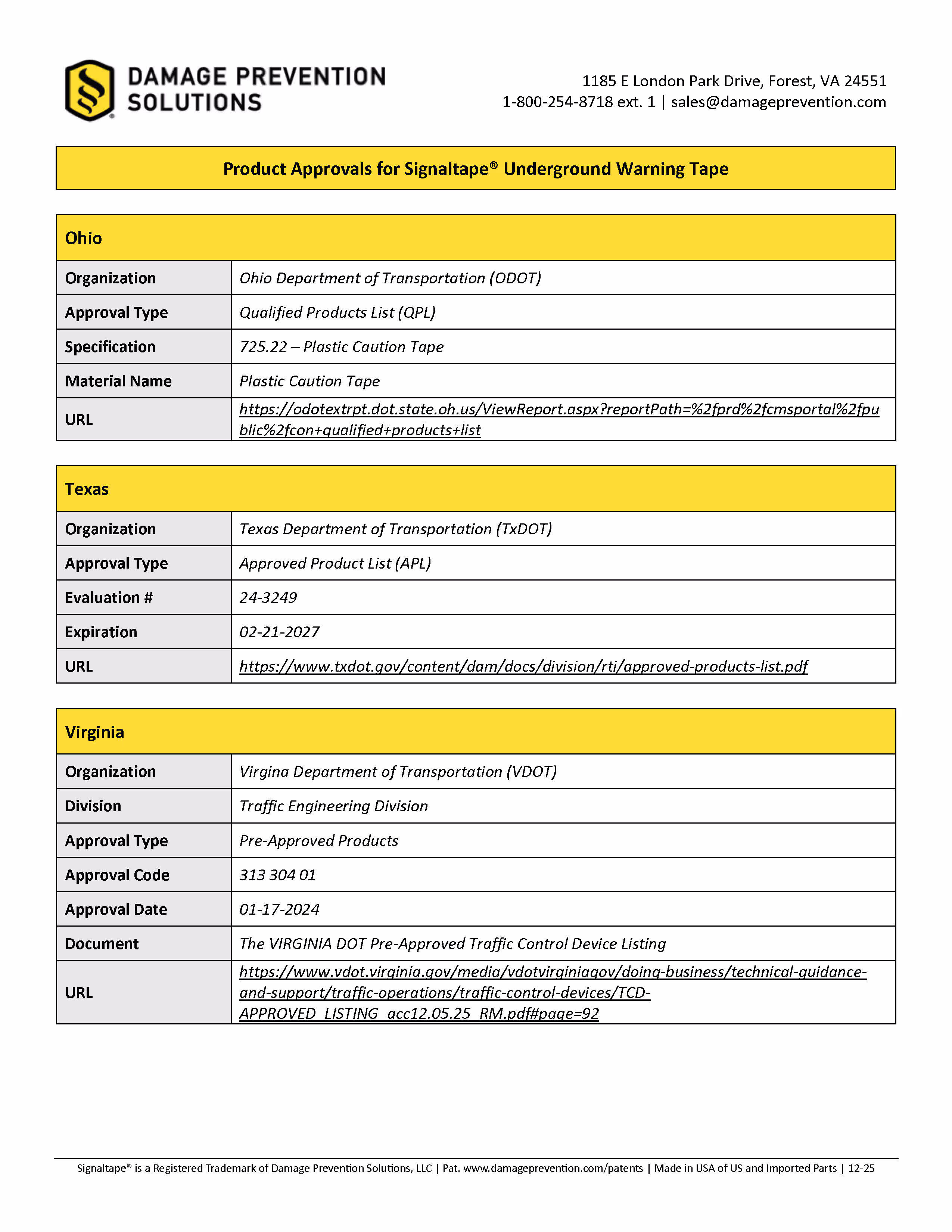 Image of page two, please download document, button is located below