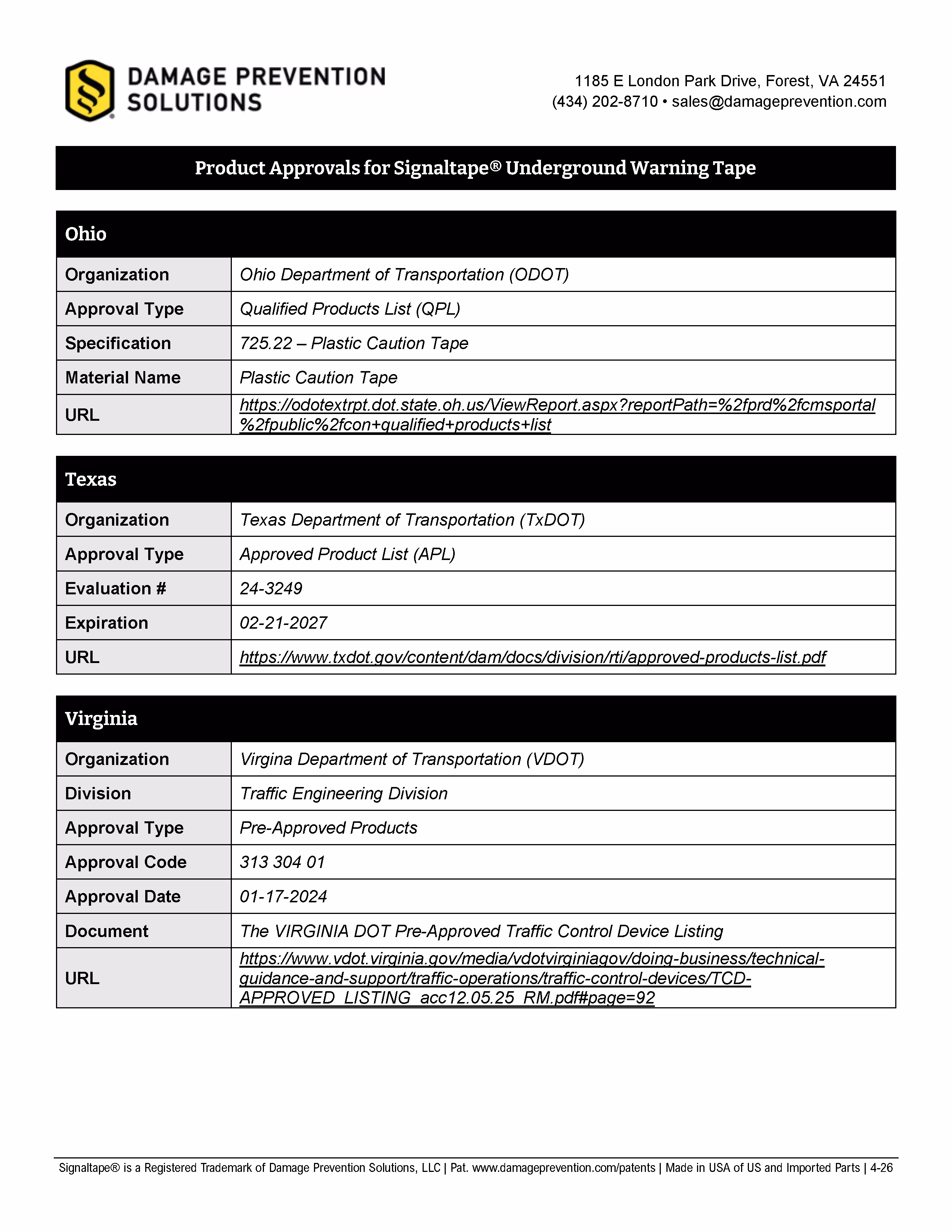 Image of page two, please download document, button is located below