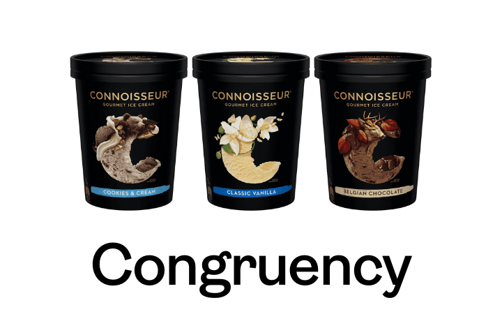 Packaging Effectiveness Playbook - Congruency