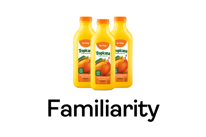 Packaging Effectiveness Playbook - Familiarity