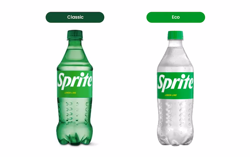 Sprite Eco-Pack - A/B Packaging Testing - Cubery