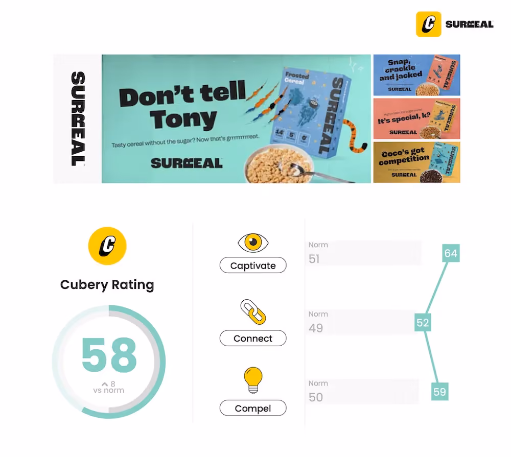 Surreal cereal print advertising campaign - Ad Testing - Cubery Rating