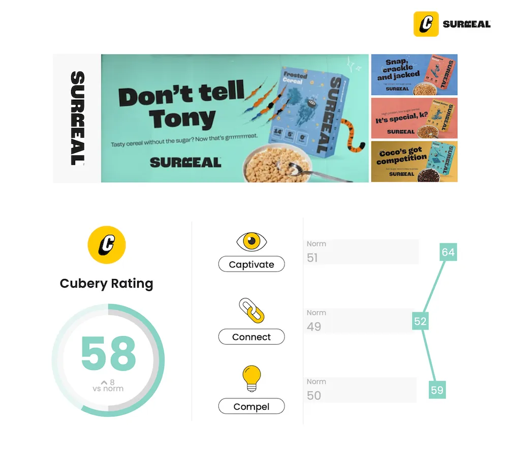 Surreal cereal print advertising campaign - Ad Testing - Cubery Rating