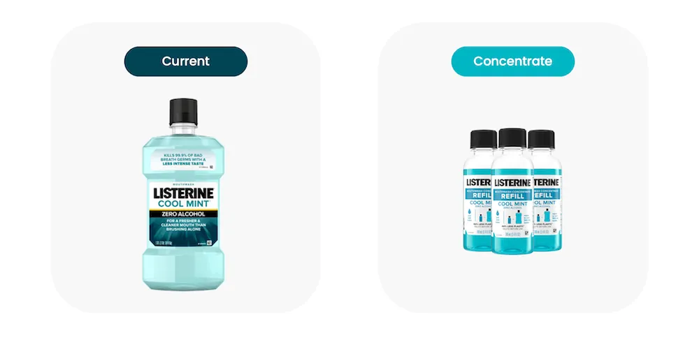 Listerine refill concentrate - New Product Innovation Testing Research