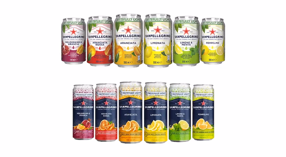 Sanpellegrino sparkling water - Packaging A/B Test