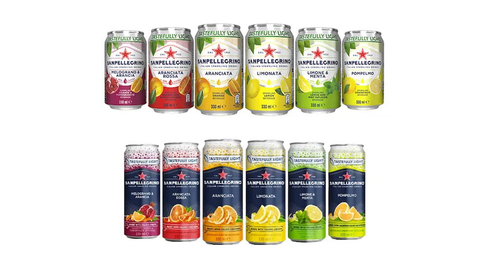 Sanpellegrino sparkling water - Packaging A/B Test