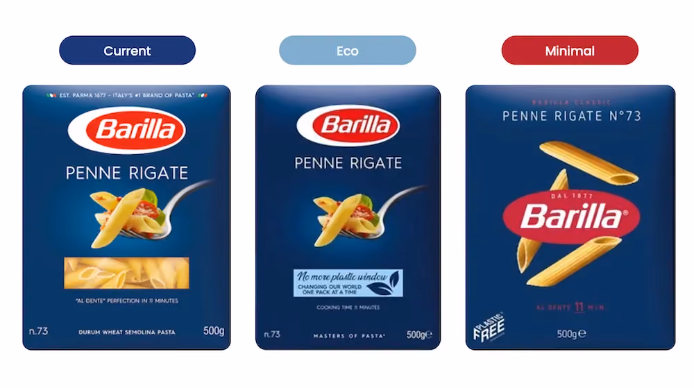 Barilla Pasta Packaging Testing - Market Research - Cubery