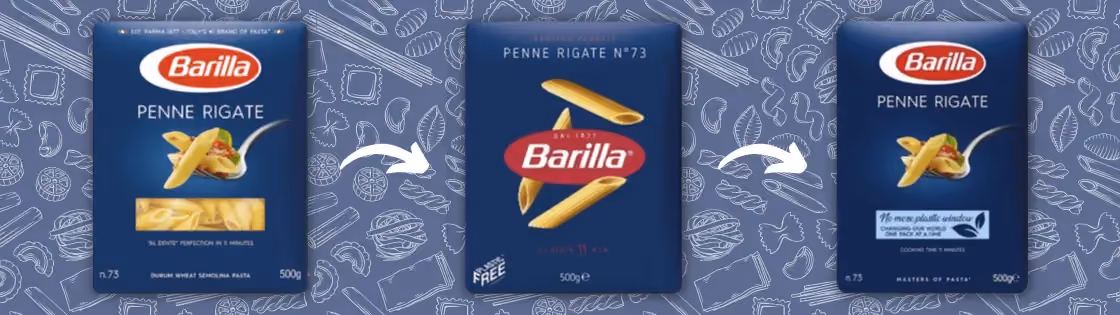 Packaging Effectiveness Playbook - Sustainability - Barilla