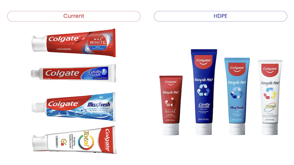 Colgate's new recyclable packaging - Pack Testing - Current vs New